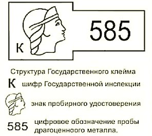 Пробирное клеймо